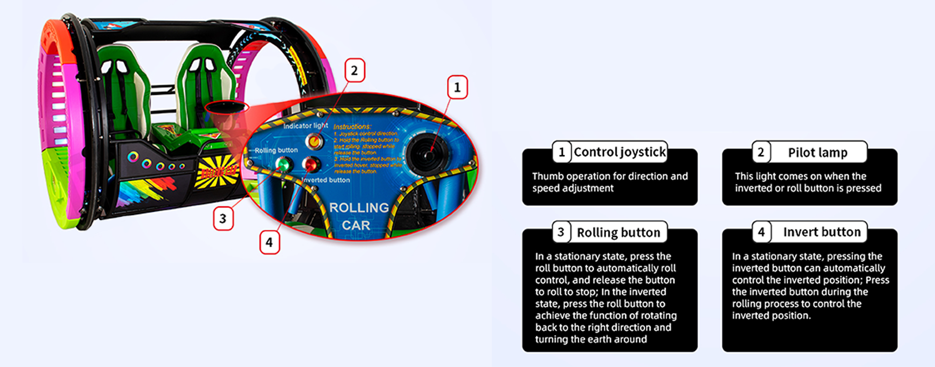 Intro-Operation-Panel